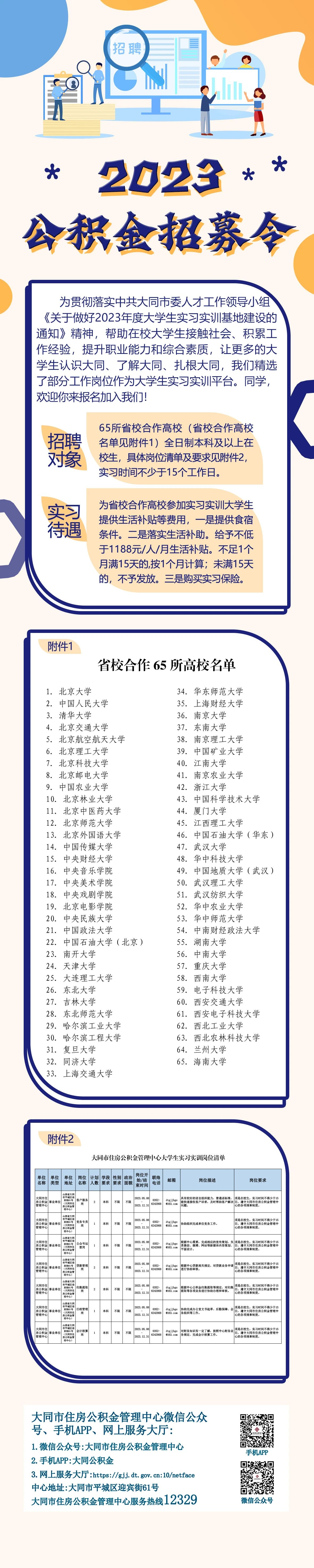 大同市住房公積金管理中心招募實(shí)習(xí)實(shí)訓(xùn)大學(xué)生(圖1)