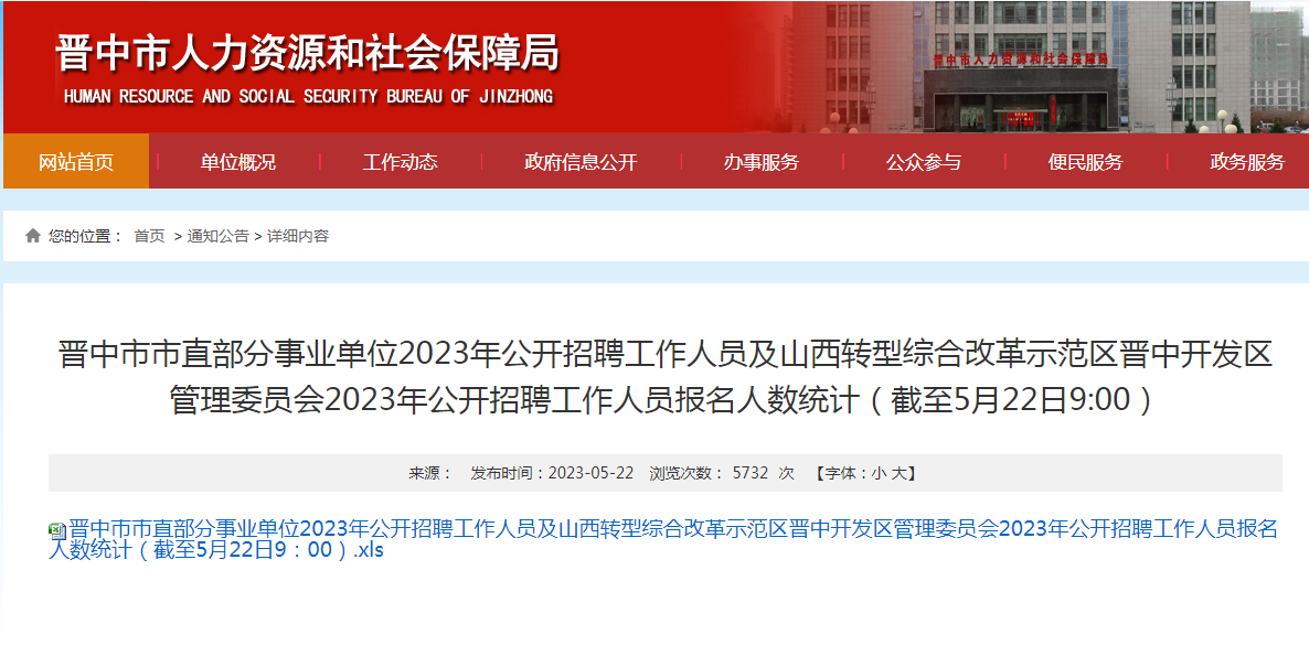 晉中市市直部分事業(yè)單位2023年公開招聘工作人員及山西轉型綜合改革示范區(qū)晉中開發(fā)區(qū)管理委員會2023年公開招聘工作人員報名人數(shù)統(tǒng)計（截至5月22日9:00）(圖1)