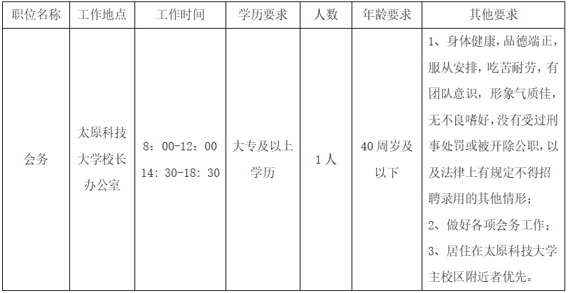 太原科技大學(xué)公開招聘勞務(wù)派遣制工作人員公告(圖1)